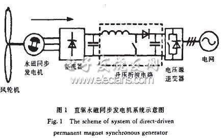 永磁同步發(fā)電機(jī)和boost斬波電路的風(fēng)力發(fā)電系統(tǒng)