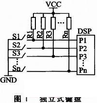 獨立式鍵盤電路