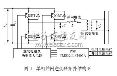 3KW單相可再生能源并網(wǎng)逆變器設(shè)計(jì)