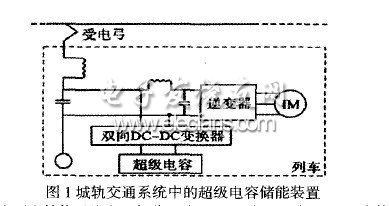 超級電容器儲能在城市軌道交通中的應(yīng)用