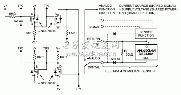 圖6. 帶有傳感器的Class 1 MMI數(shù)字驅(qū)動(dòng)器