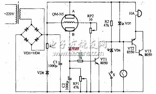 有害氣體泄漏報(bào)警器制作