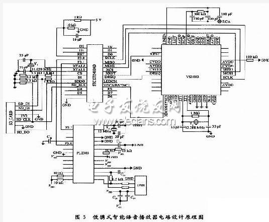 便攜式智能語音播放器的電路設(shè)計(jì)原理圖