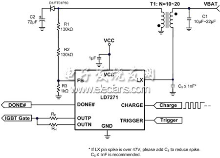 《國(guó)際電子商情》