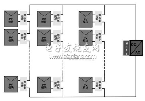 采用電源優(yōu)化器分布式MPPT的連接電網(wǎng)的逆變器
