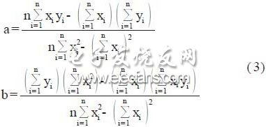 一種基于PCC的水電站計算機監(jiān)控系統(tǒng)設(shè)計