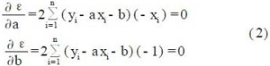 一種基于PCC的水電站計算機監(jiān)控系統(tǒng)設(shè)計
