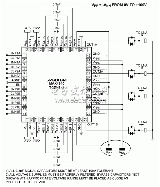 圖3。 MAX4940四的典型應(yīng)用電路，雙極數(shù)字脈沖發(fā)生器。