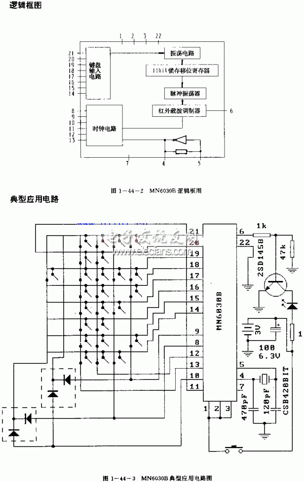 MN6930B應(yīng)用于錄像機(jī)紅外線遙控發(fā)射電路