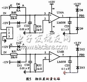 相位差測量電路