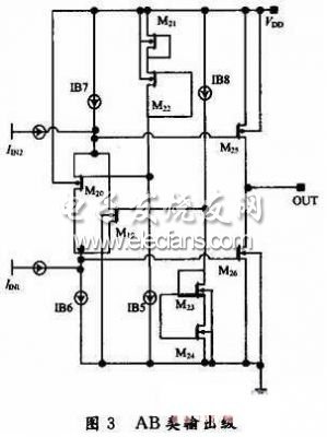 運(yùn)算放大器的AB類輸出級