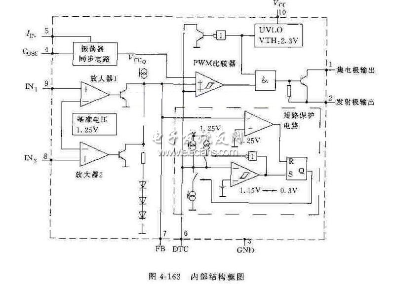 M62210FP芯片內(nèi)部結(jié)構(gòu)圖