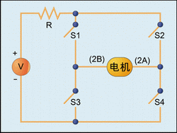 可用于驅(qū)動電機(jī)每個繞組的H橋電路