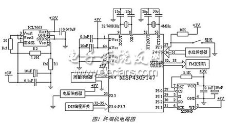 水文遙測(cè)控制單元電路