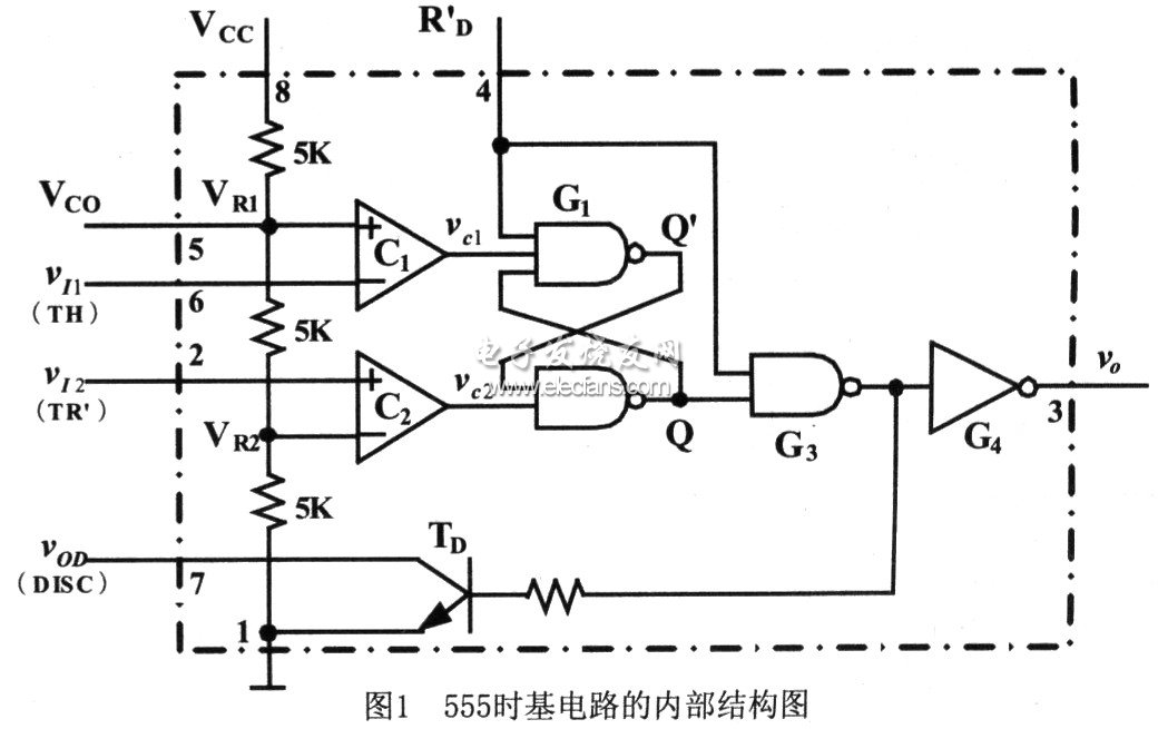 555時(shí)基電路的內(nèi)部原理圖