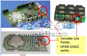 工業(yè)光纖在高壓變頻器中的應(yīng)用