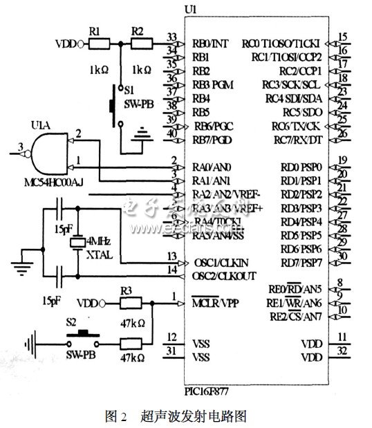 超聲波測(cè)距原理