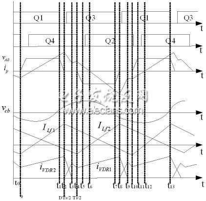 電路連續(xù)模式波形圖