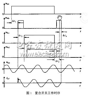 復(fù)合開關(guān)工作時序圖