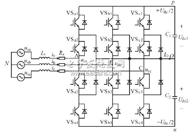 圖1 三電平PWM整流器主電路拓撲結(jié)構(gòu)