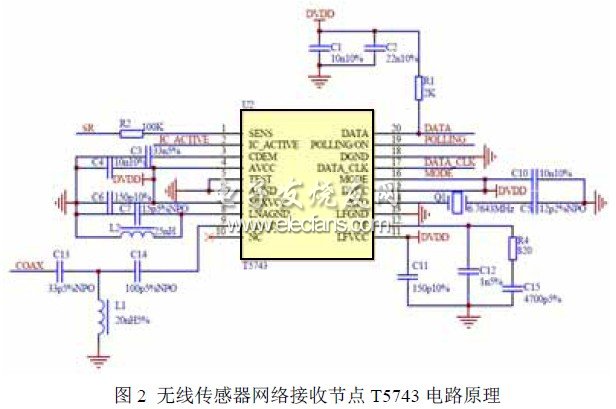 無線接收節(jié)點(diǎn)電路原理圖