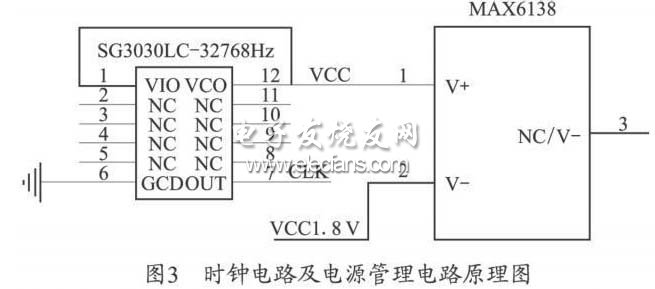 時(shí)鐘電路及電源管理電路原理圖