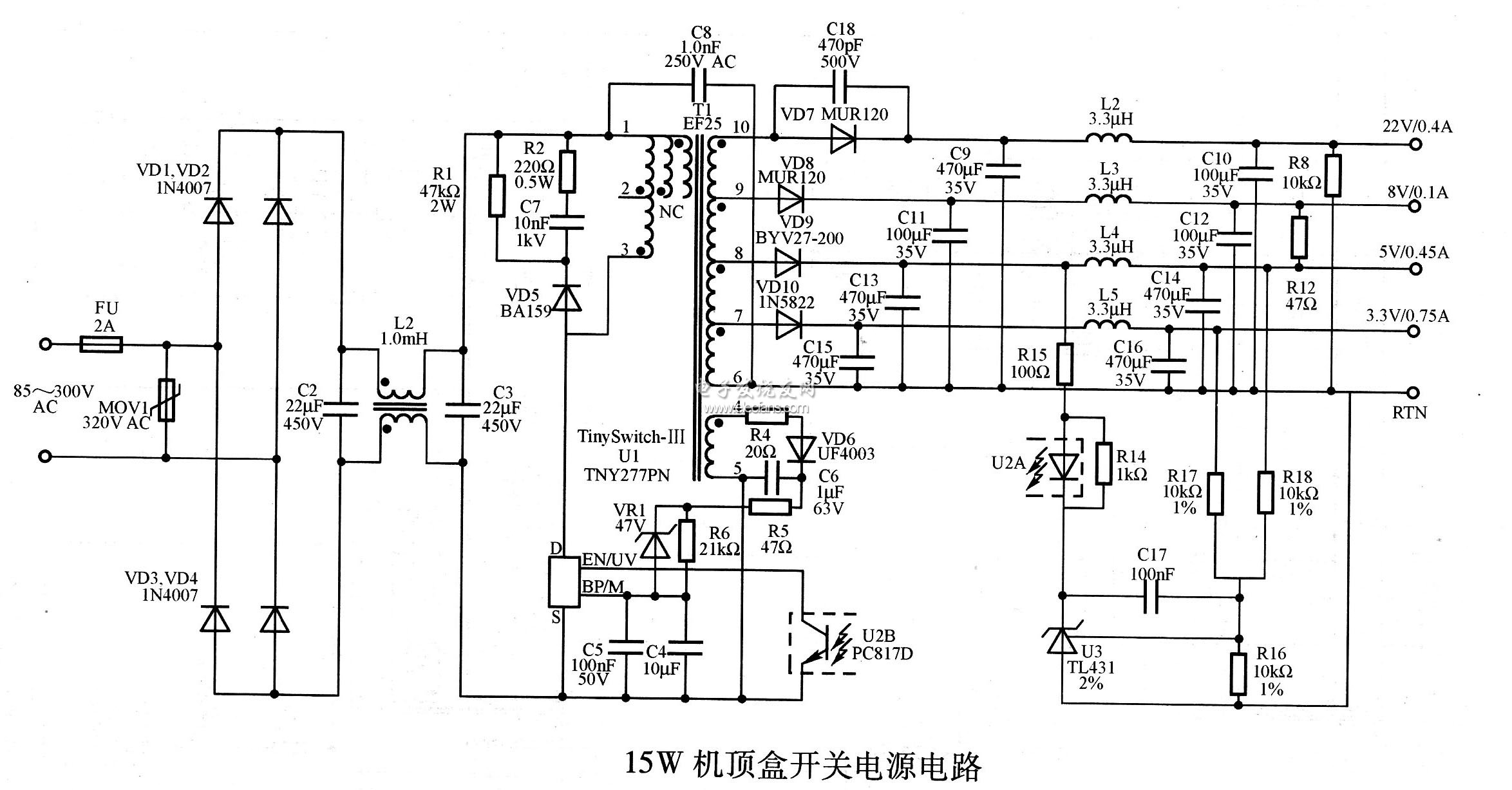 　　如圖為15W機頂盒開關電源電路。該多路輸出開關電源具有出色的交叉調整率，兩路輸出加權穩(wěn)壓。符合CEC能源之星2008對工作模式效率的要求(要求為68.1%，可達到77%)，空載功耗低(在230V AC交流輸入時小于150mW)，符合ClSPR-22/EN55022B對EMI限制的要求，并具有自動重啟動和無限制的短路輸出保護功能。
