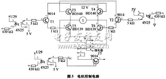 電機(jī)控制電路