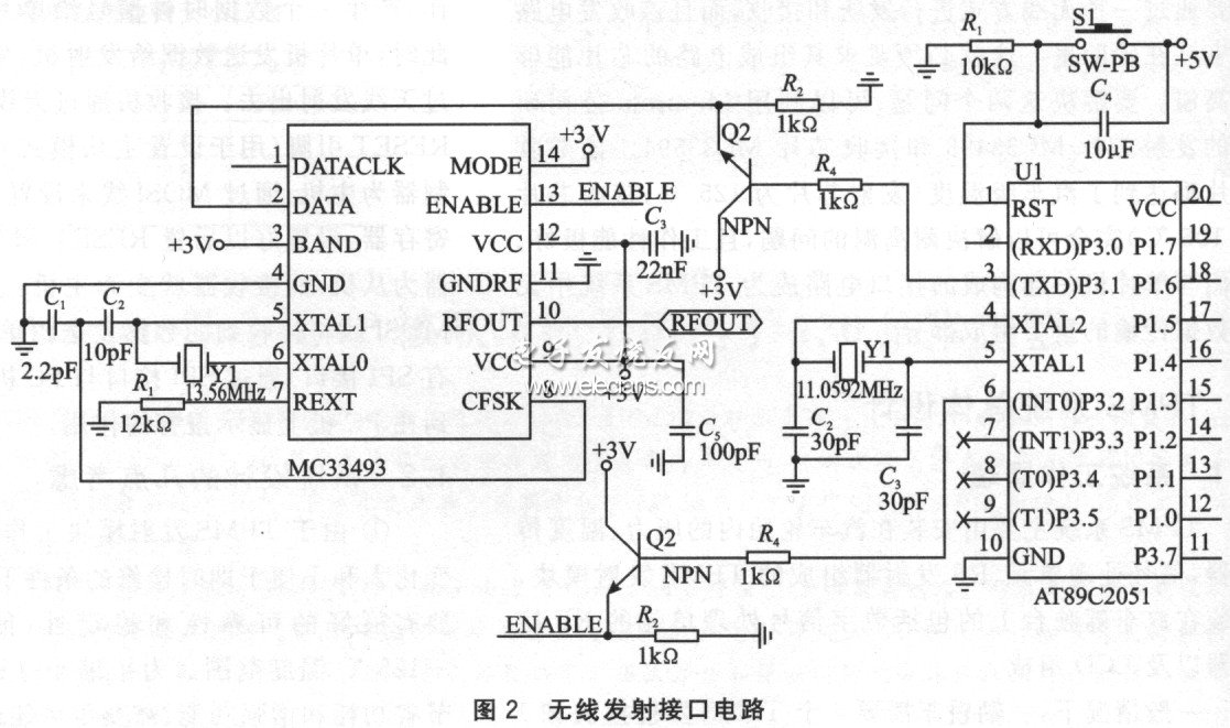 無(wú)線發(fā)射接口電路