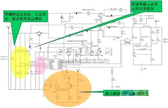 CS51221控制器的太陽能板充電控制應用示意圖