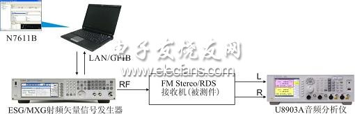 (電子工程專輯)