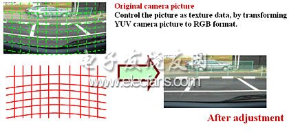 (電子工程專(zhuān)輯)