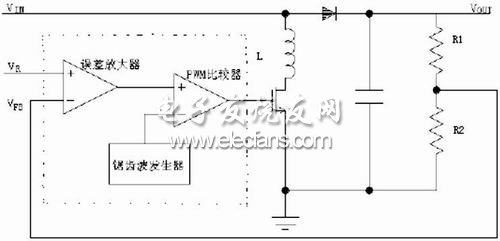 電壓控制模式開(kāi)關(guān)電源工作原理圖