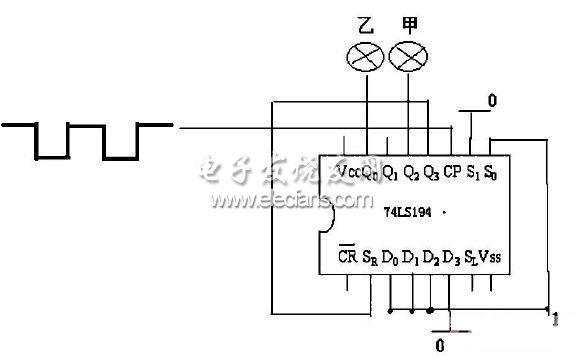 時(shí)序邏輯信號轉(zhuǎn)換裝置電路圖