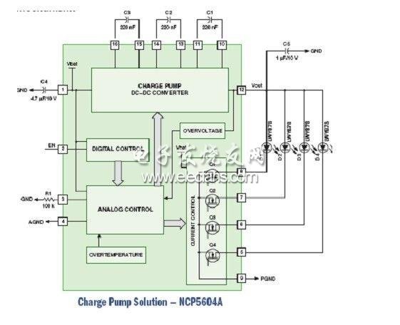 基于NCP5604A的電荷泵LED驅動電路