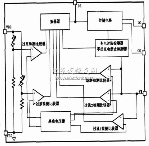 鋰電池保護電路的內部結構