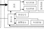 鋰電池的開關(guān)電源式智能管理系統(tǒng)設(shè)計(jì)