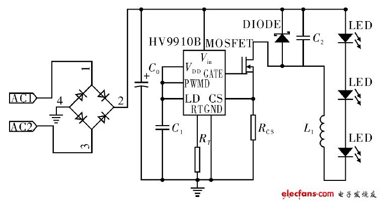 基于芯片HV9910B 控制的LED 驅(qū)動電路