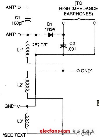 可變電感調(diào)諧收音機(jī)電路