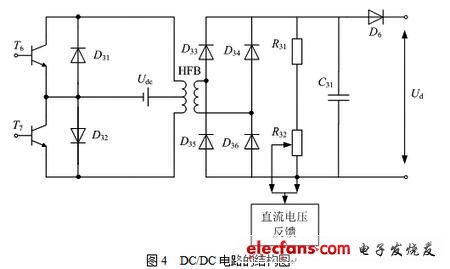 DC/DC電路的結(jié)構(gòu)圖