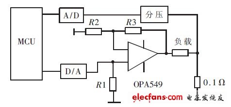 OPA549 構(gòu)成可調(diào)大電流恒流源
