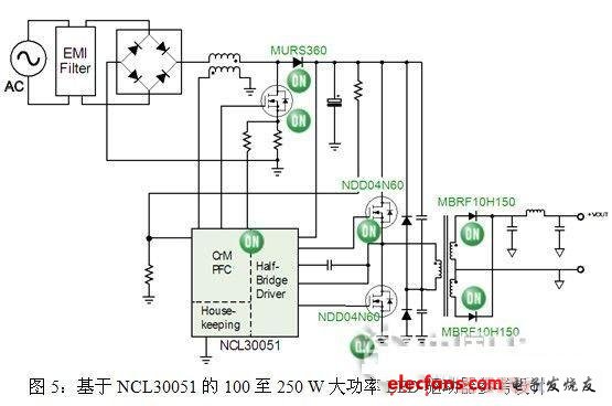 基于NCL30051的100至250 W大功率LED驅(qū)動(dòng)器參考設(shè)計(jì)