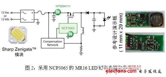 采用NCP3065的MR16 LED燈泡電路和參考設(shè)計(jì)