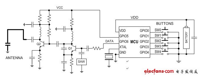 基于SAW遙控發(fā)射器的簡化原理圖