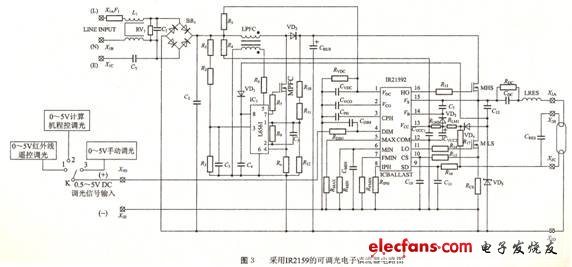 采用IR2159的可調(diào)光電子鎮(zhèn)流器電路圖