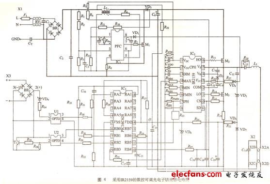 采用IR2159的數(shù)控可調(diào)光電子鎮(zhèn)流器電路