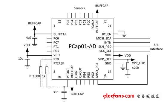 典型的Pcap01硬件設(shè)計(jì)方案