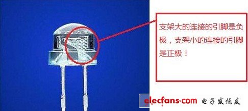 二極管正負(fù)極