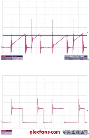 圖2：兩種常見的電流模式噪聲問題。