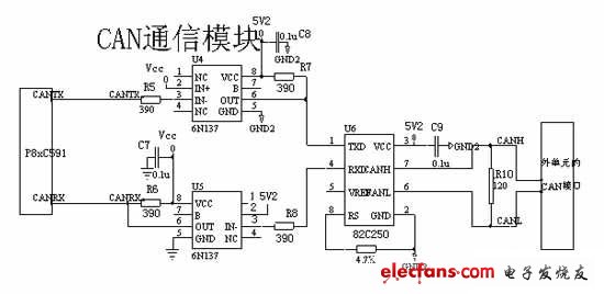CAN通信模塊硬件設計電路圖